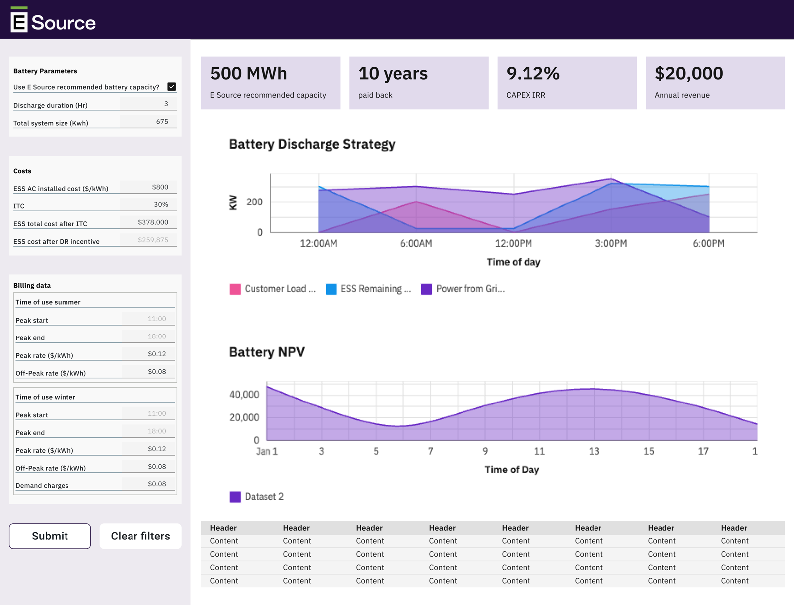 Selected UX design sample from Jocelyn Remington's portfolio